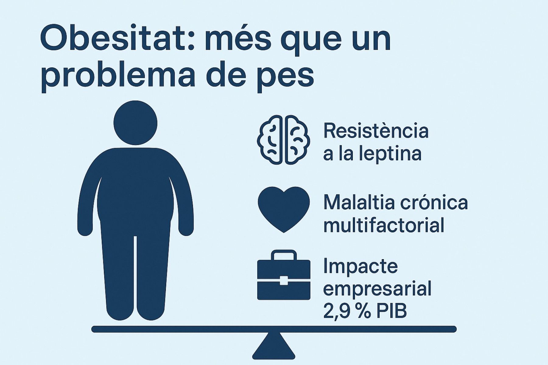 Obesitat: més enllà del “menja menys i mou-te més”