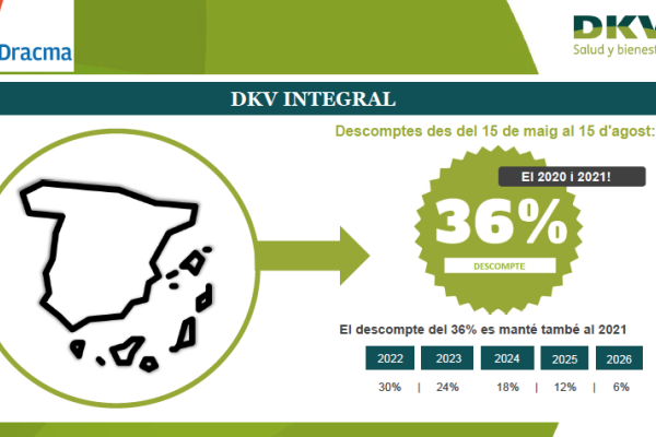 Promoció especial: DKV Salut amb descomptes de fins el 36%