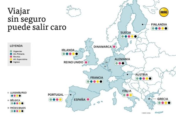 El que no cobreix la Targeta Sanitària Europea