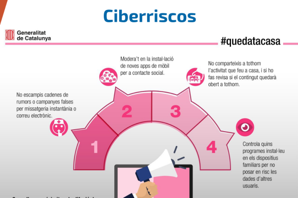 Consells sobre ciberseguretat durant el confinament: fake news i continguts de xarxes